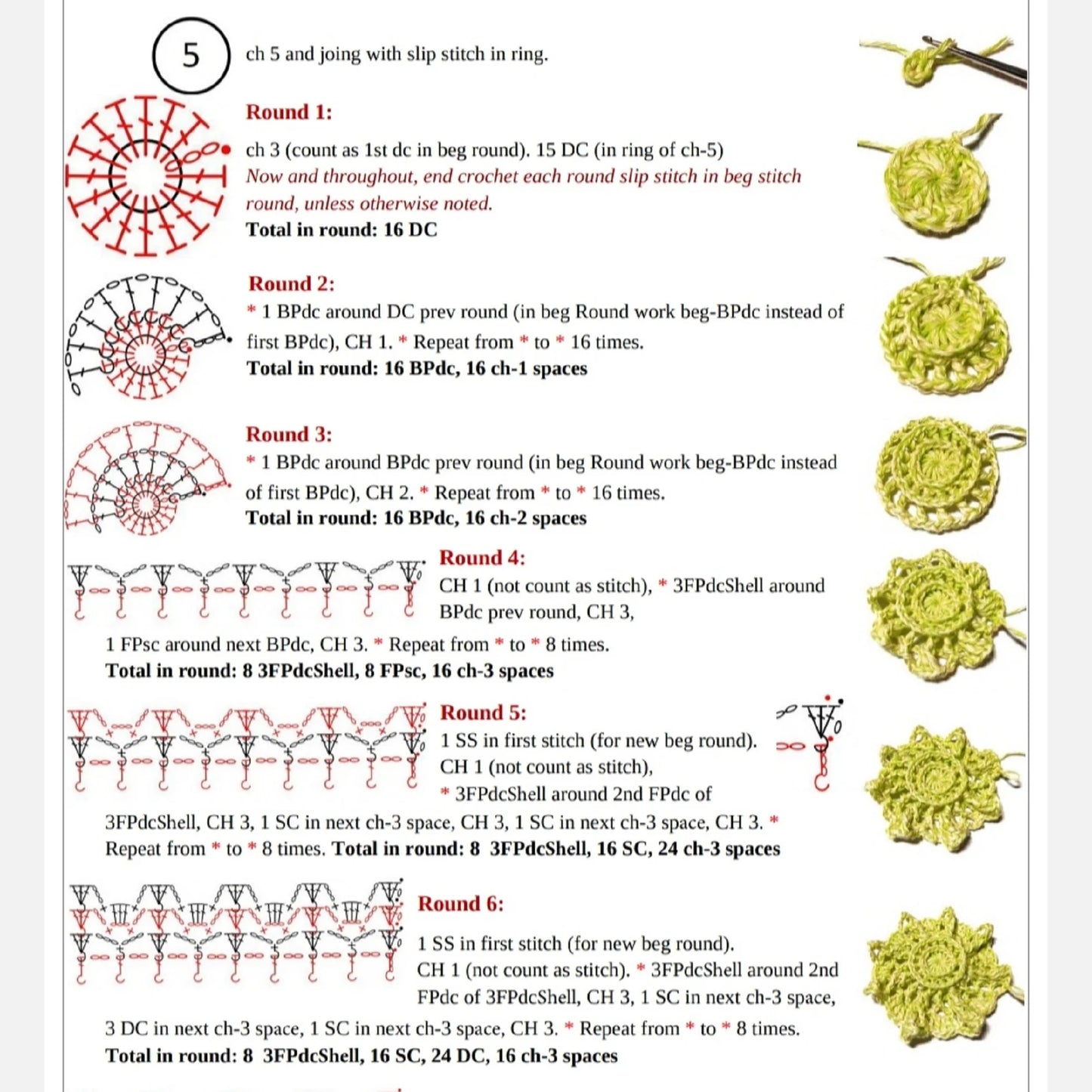 Roxana Crochet Doily – Crochet Pattern